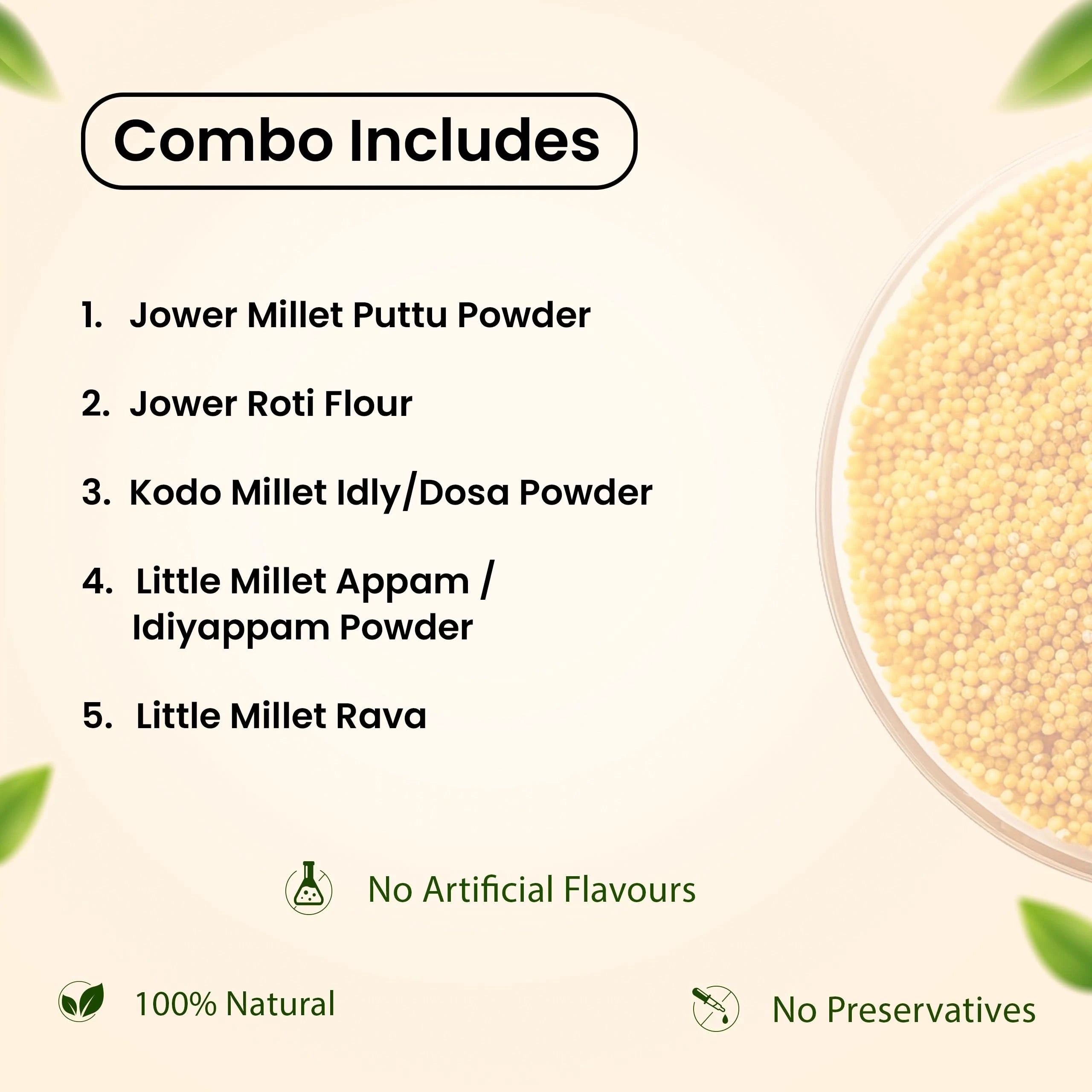 Diabetic-Friendly Breakfast & Dinner Combo