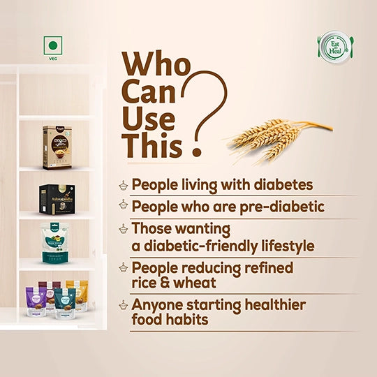 Sugar Lifestyle Kit