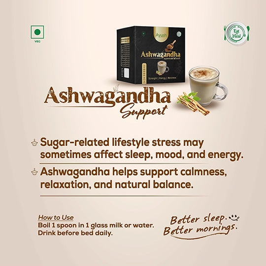 Sugar Lifestyle Kit
