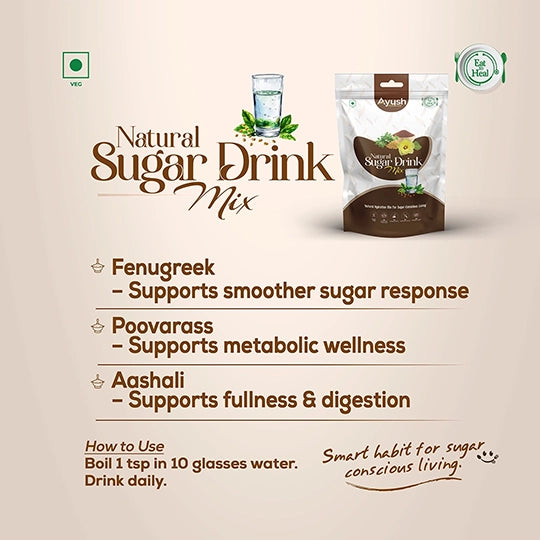 Sugar Lifestyle Kit
